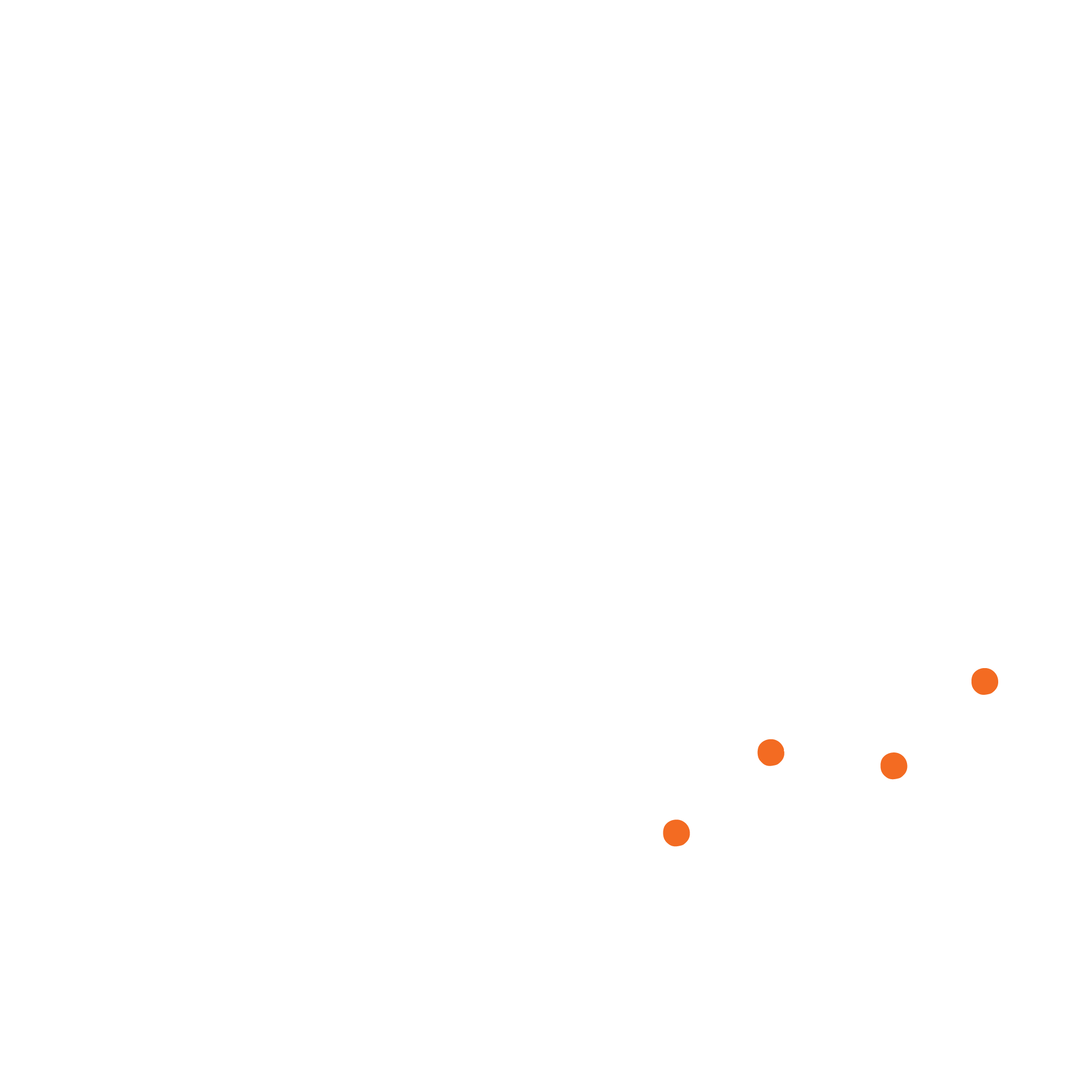 ecommerce analysis